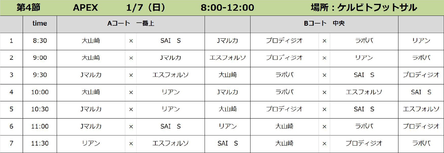 U-9ウカルちゃんリーグ2023年後期 APEXリーグ日程