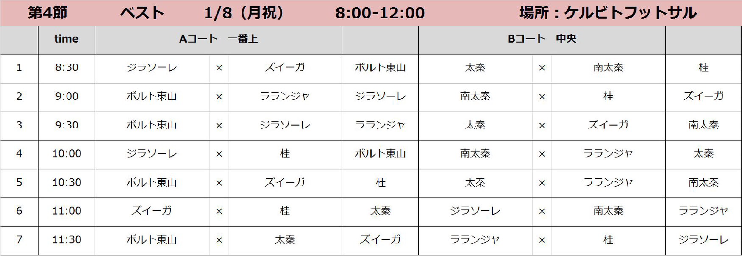 U-9ウカルちゃんリーグ2023年後期 BESTリーグ日程